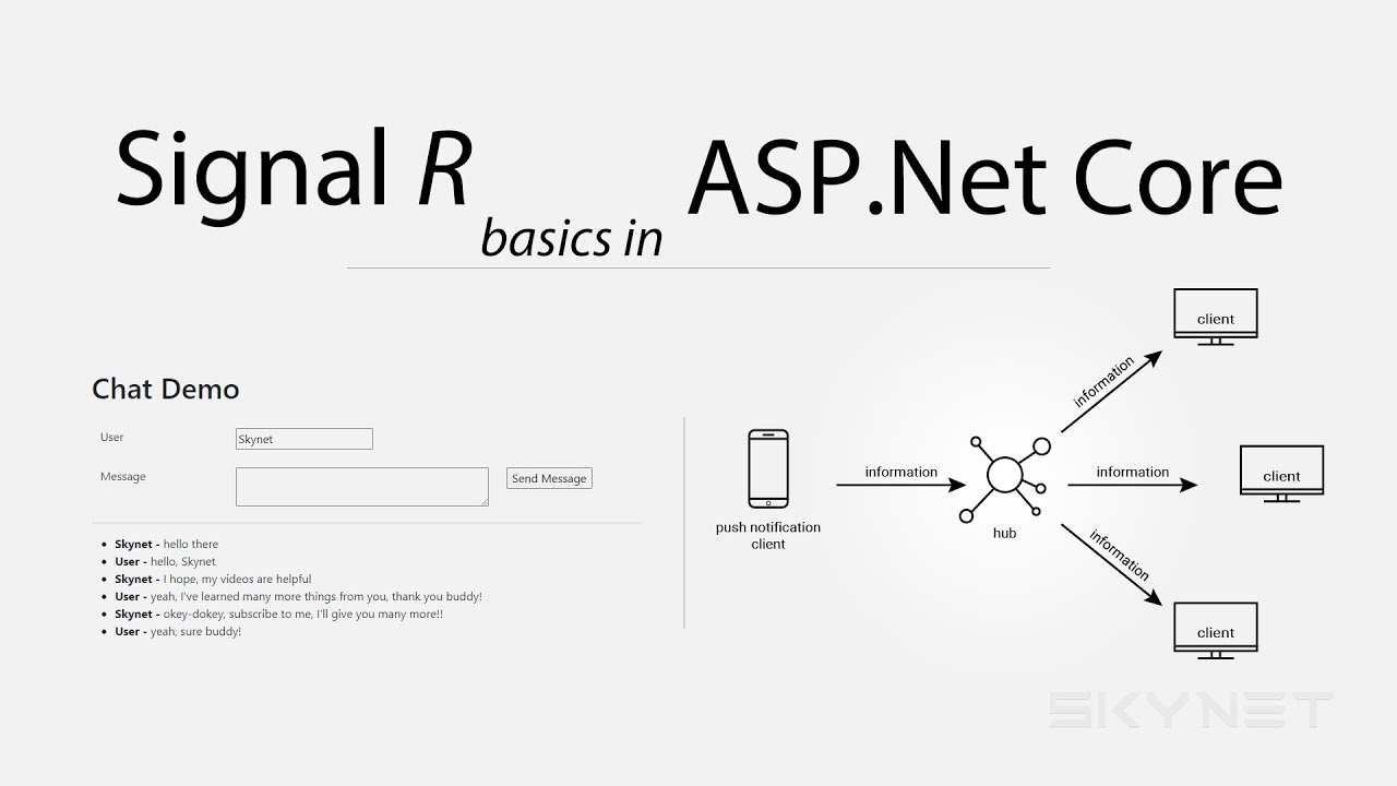 SignalR Basics in Asp.Net Core