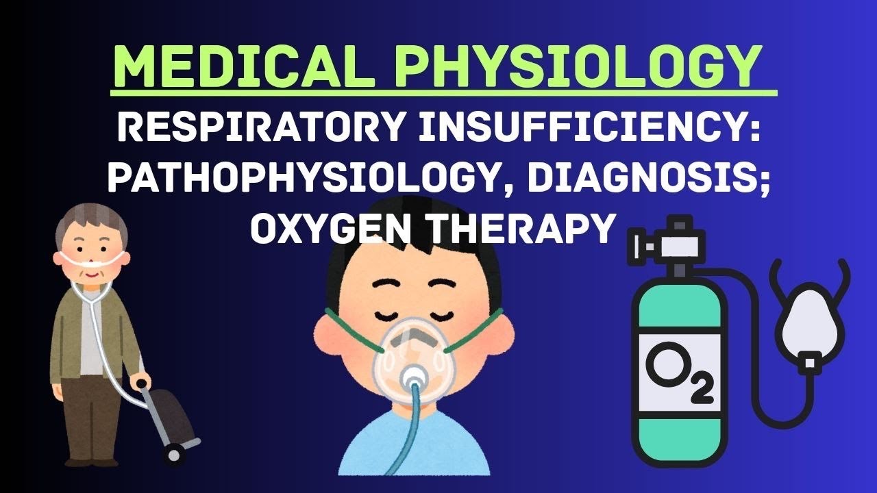 Guyton and Hall Physiology | Chapter 43 | Respiratory Insufficiency