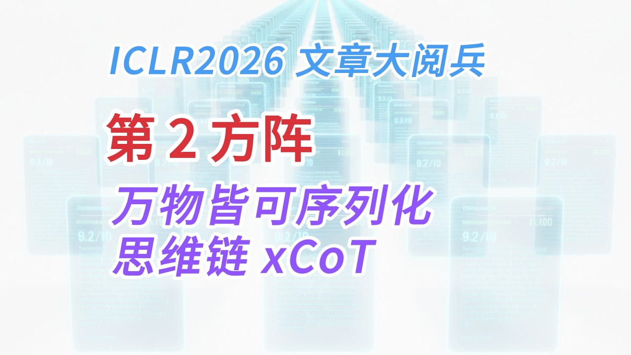 ICLR2026大阅兵第02方阵：万物皆可序列化与逻辑链反馈机制的新应用 | 文生图 | 反馈机制 | 思维链