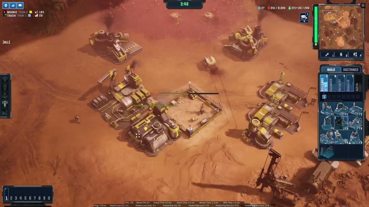 Tsachi Vs Muonic