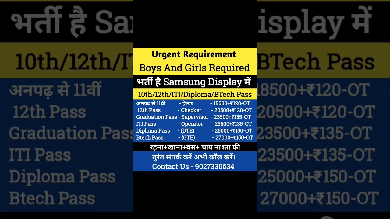 भर्ती है Samsung Display Noida में | Job in Samsung Company | Latest New Jobs Noida