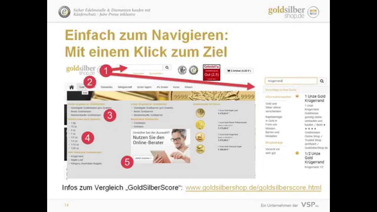 Gold und Silber im Vergleich: So finden Sie die besten Barren und M&uuml;nzen