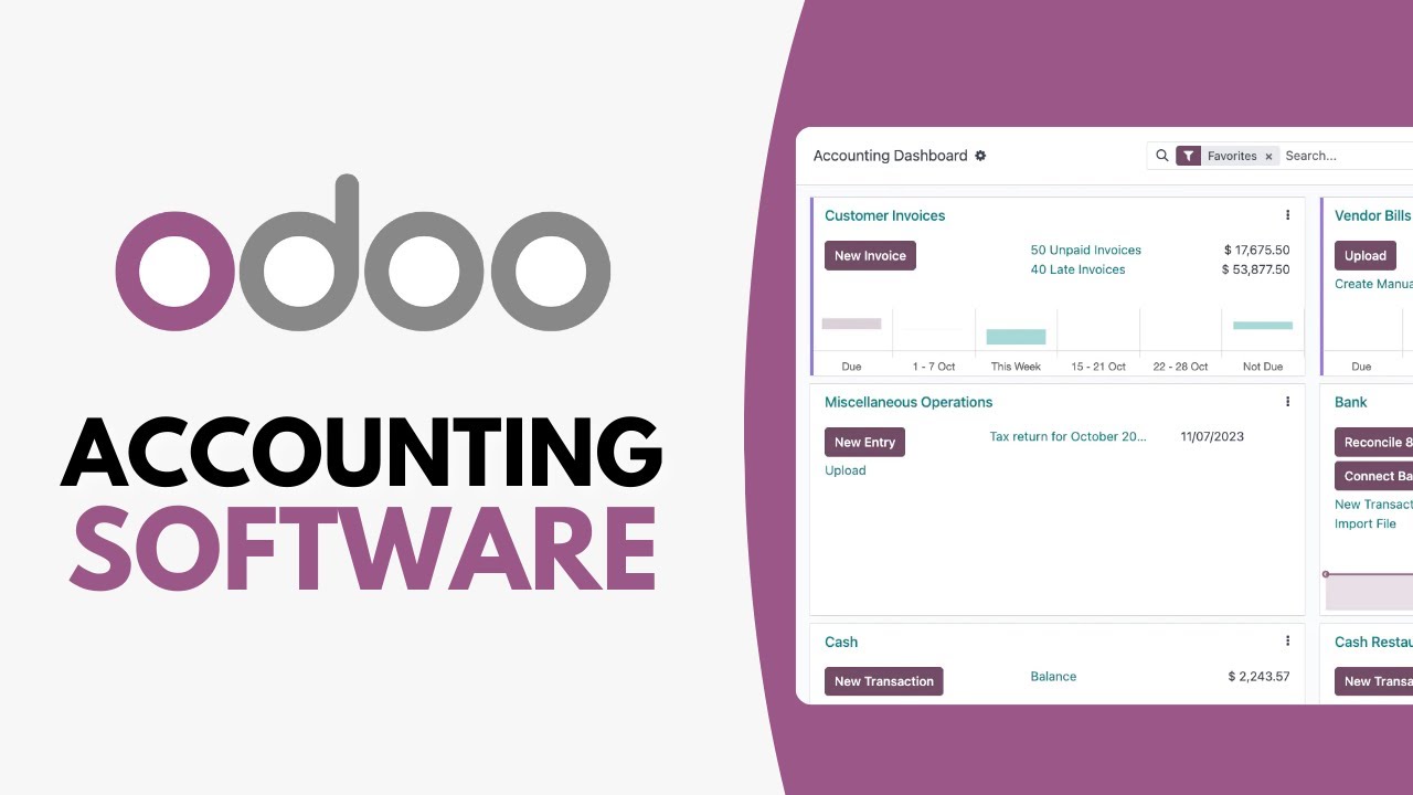 Как пользоваться программой Odoo Accounting &mdash; пошаговое руководство