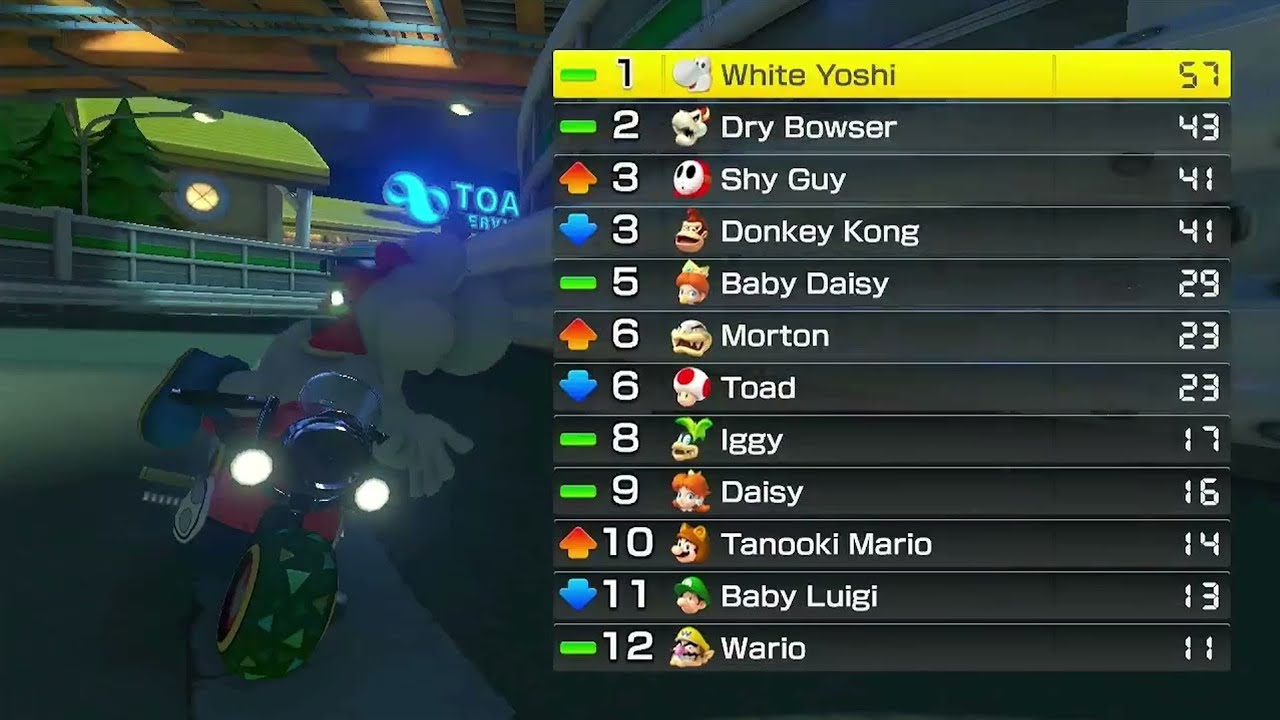 Mario Kart 8 WiiU Episode 5