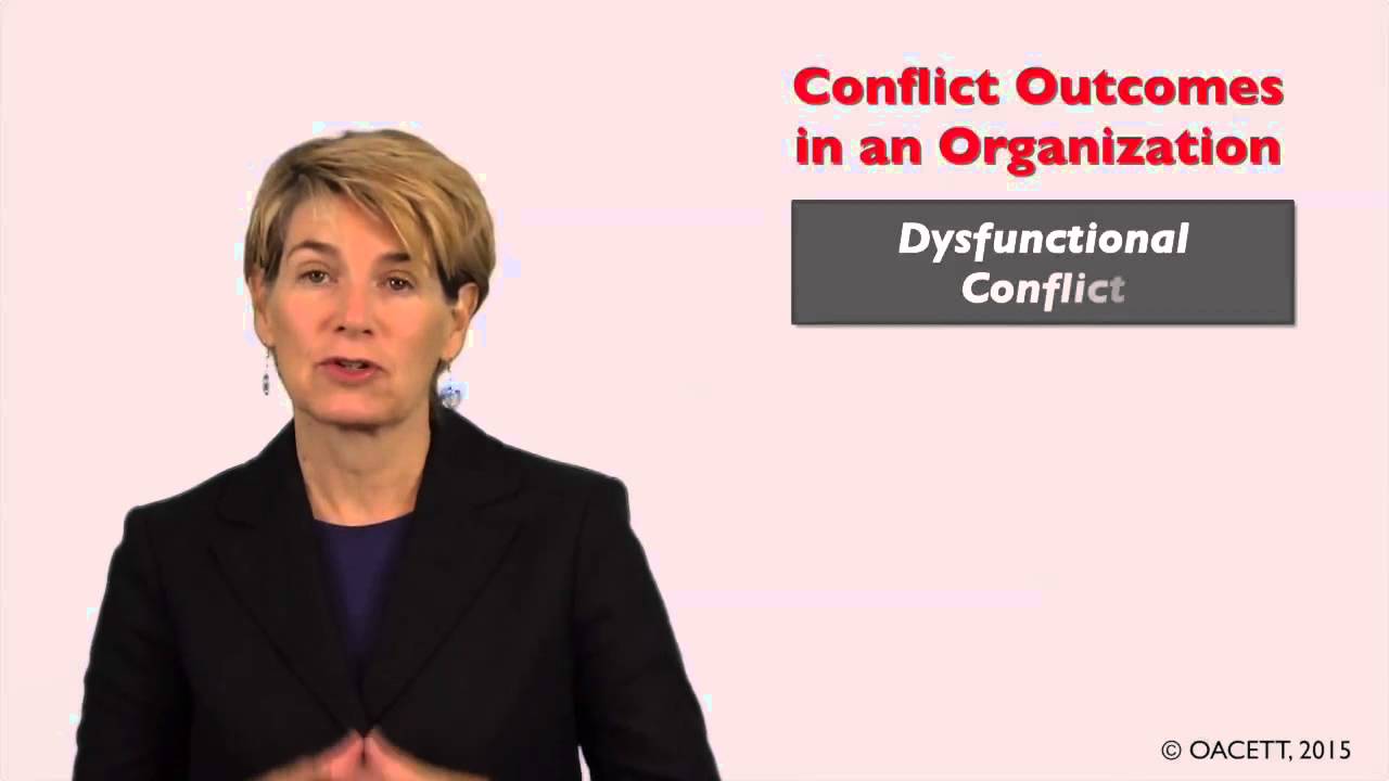 Understanding Conflict Resolution