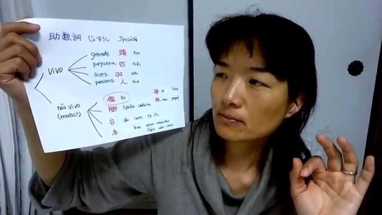 【gramatica】助数詞 (jyosuushi) O que nao tem em portugues.