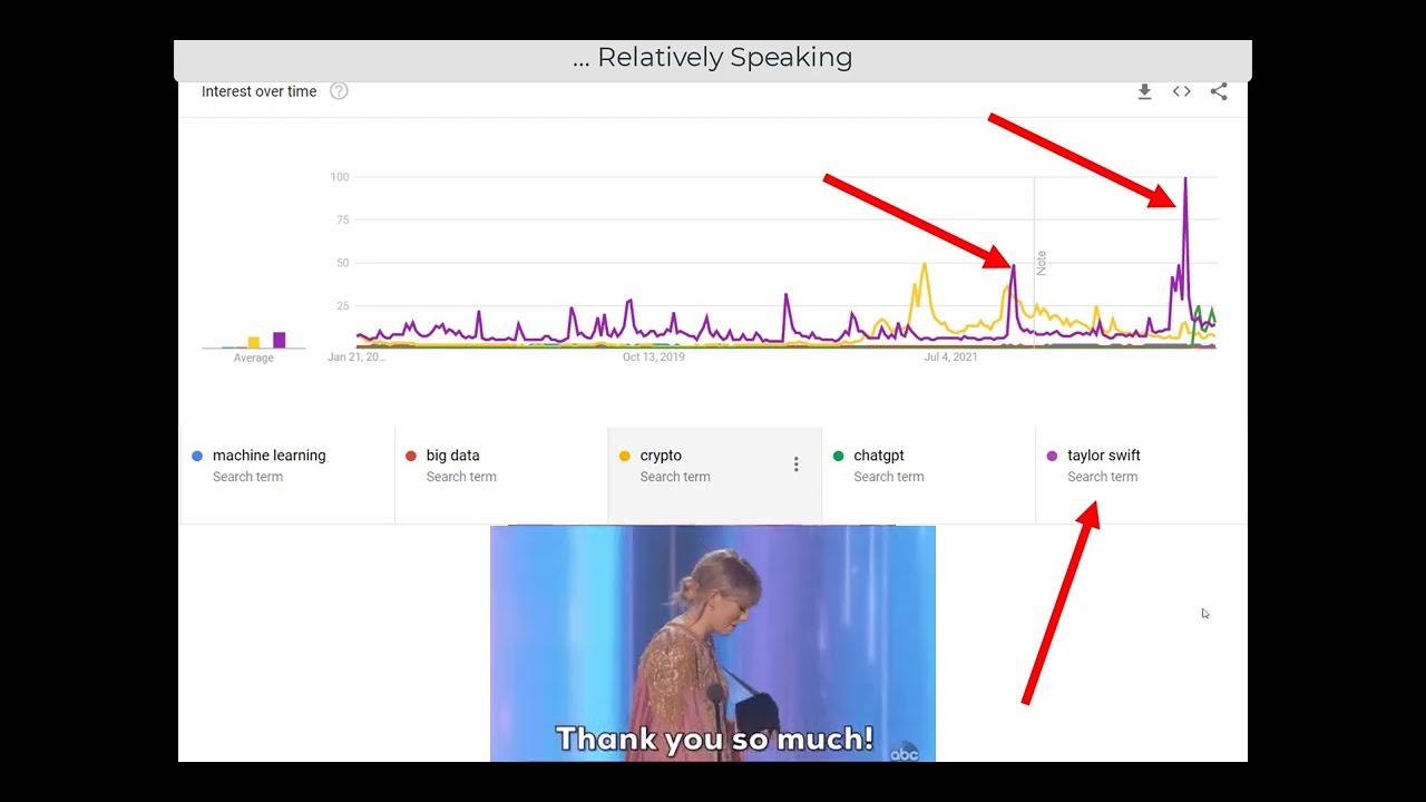 Defining Marketing Analytics  - Intro Conversation for 480