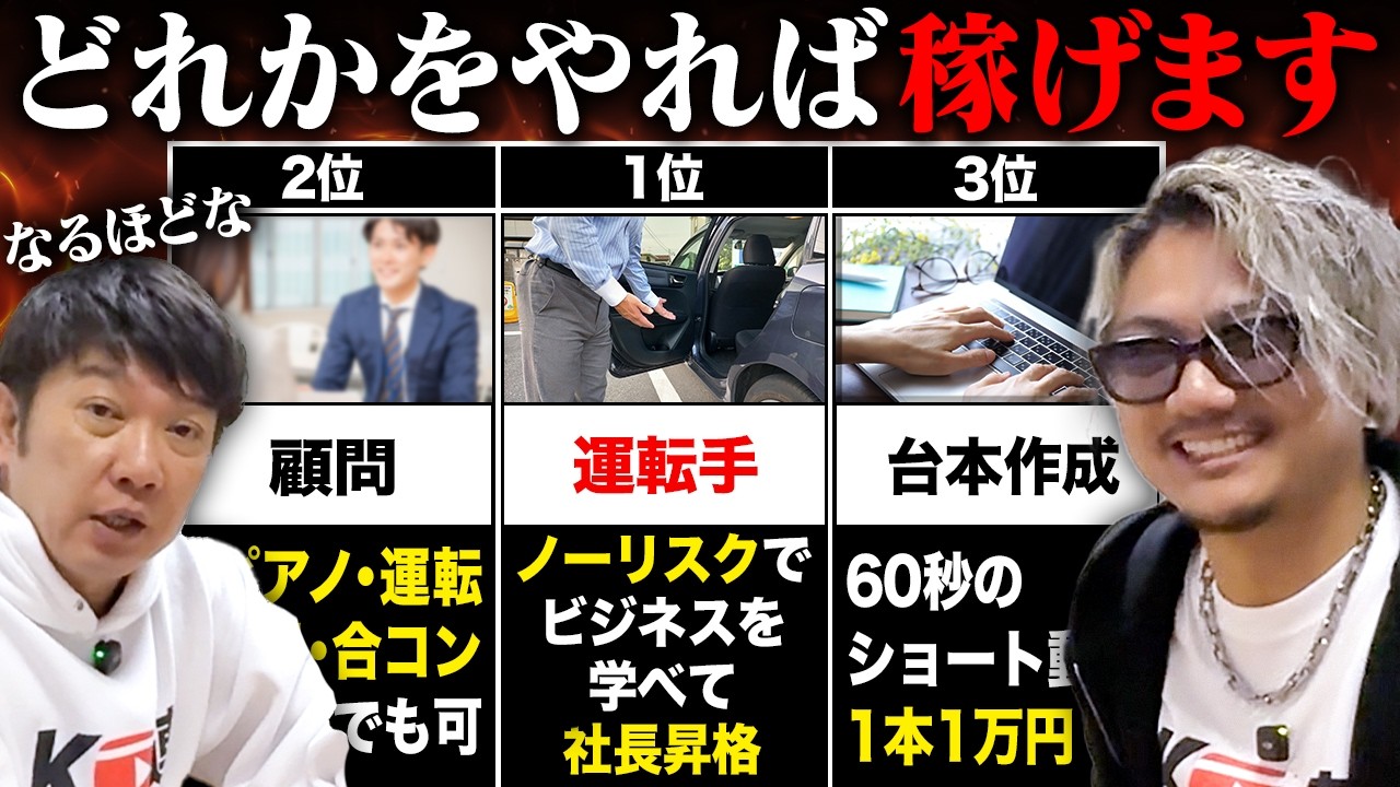 稼げる副業ランキング！TKO木本が副業スタート！？