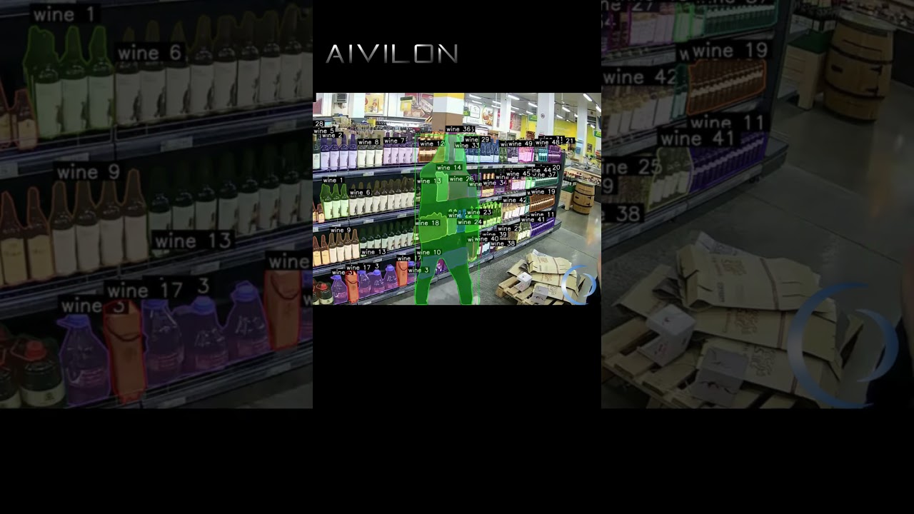 🛒 Preventing Shoplifting with AI Video Analytics  Smart Retail Security