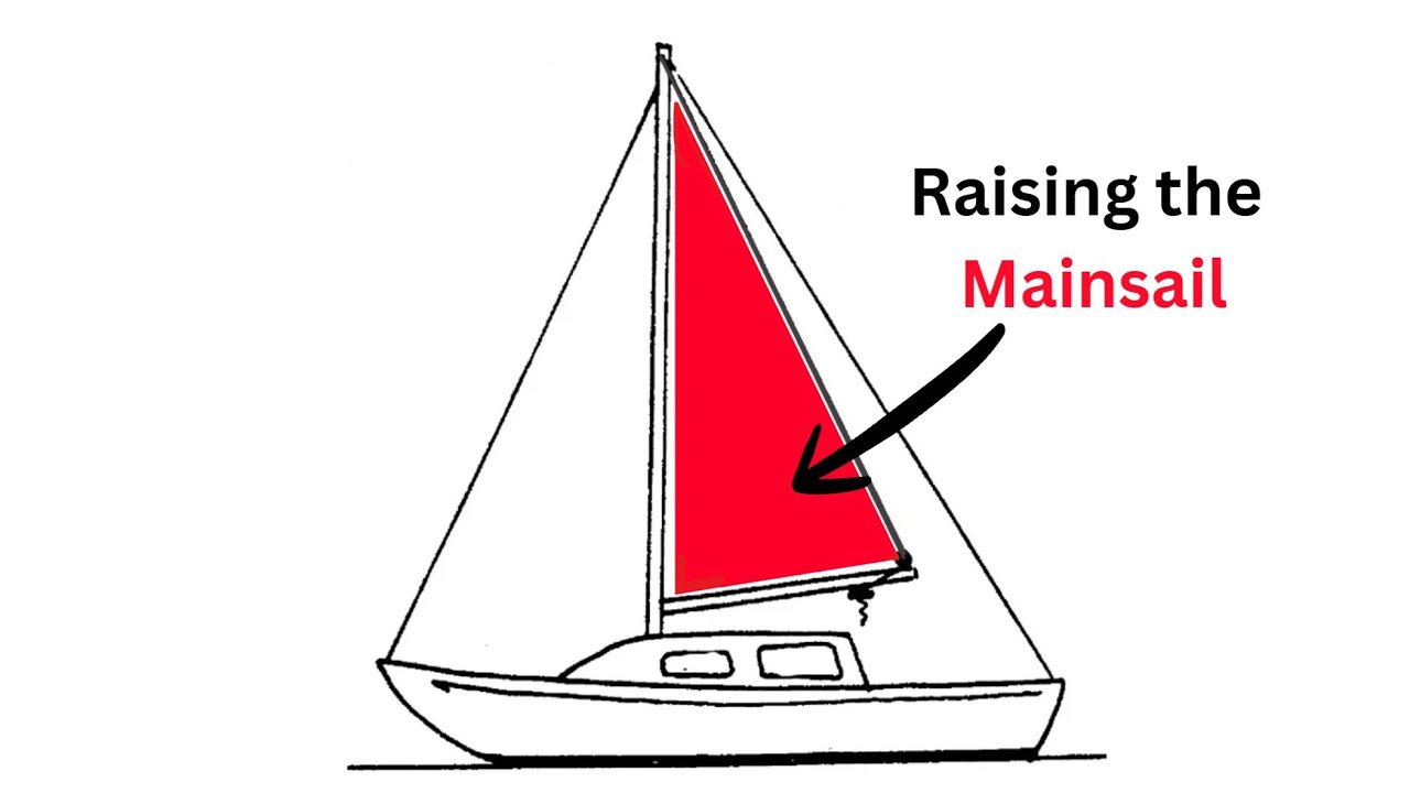 Raising the Main Sail