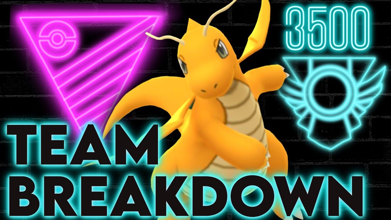 I HIT 3500 ELO WITH THIS *BUSTED* MASTER LEAGUE TEAM! DETAILED TEAM & STRATEGY BREAKDOWN | PoGo PvP