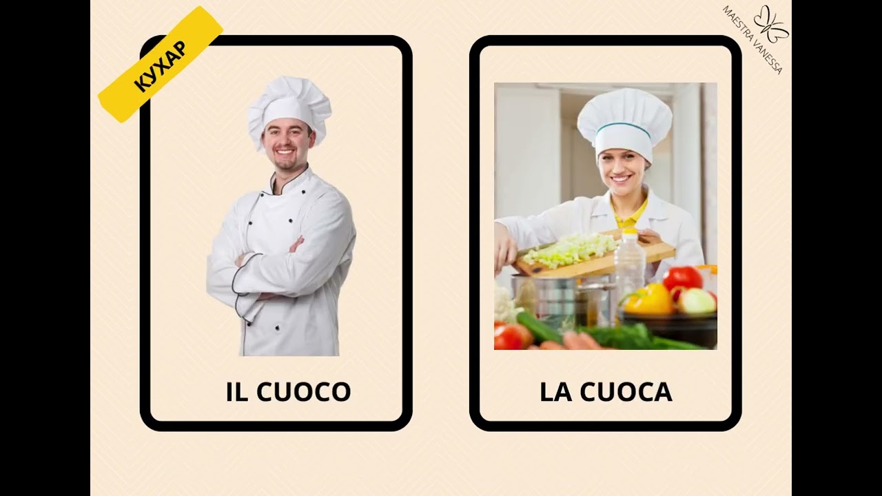 LE PROFESSIONI
