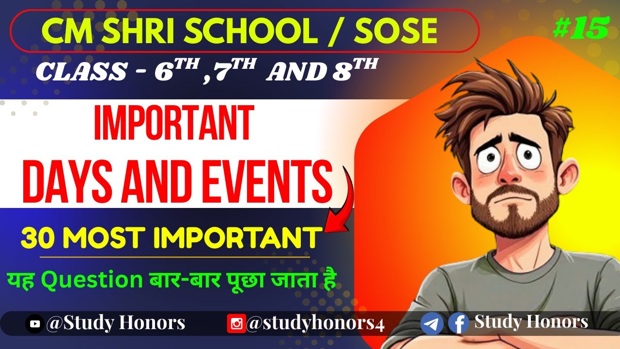 IMPORTANT DAYS & EVENTS🔥 |CM SHRI /SOSE | CLASS 6TH to 8TH| #cmshri #generalawareness #examprep #yt