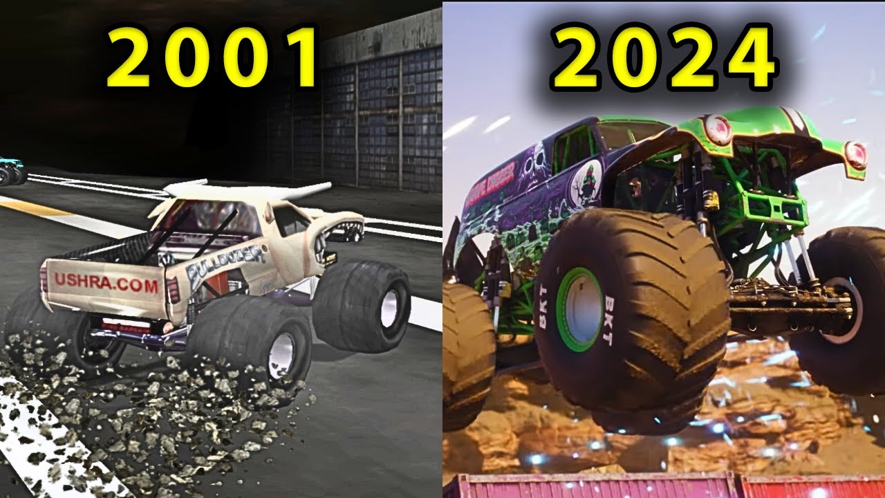 Evolution of Monster Jam Games (2001-2023)