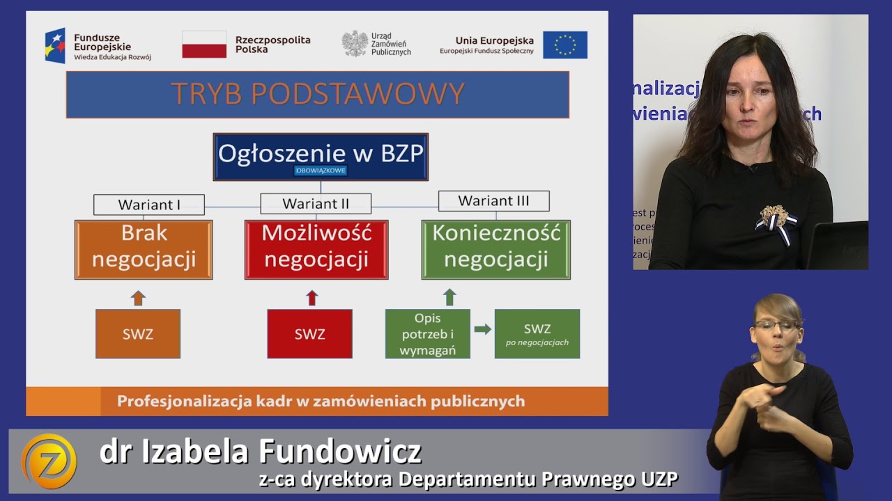 Procedura uproszczona udzielania zamówień publicznych poniżej progów unijnych