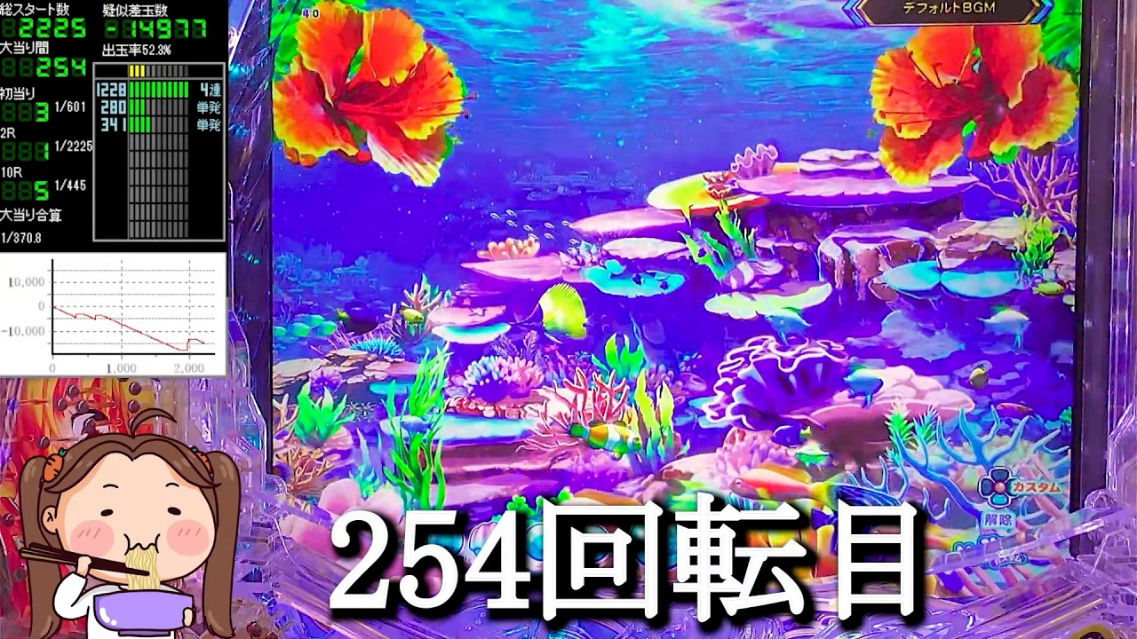 Pスーパー海物語IN沖縄6【沖海6】パチンコライブ配信 海物語ライブ生配信 こあげホール実践実機配信 『あげ実揚げ放題 ++366 海物語Live』
