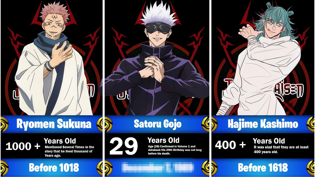 Who Is the Oldest in Jujutsu Kaisen? || Hanashite Encyclopedia