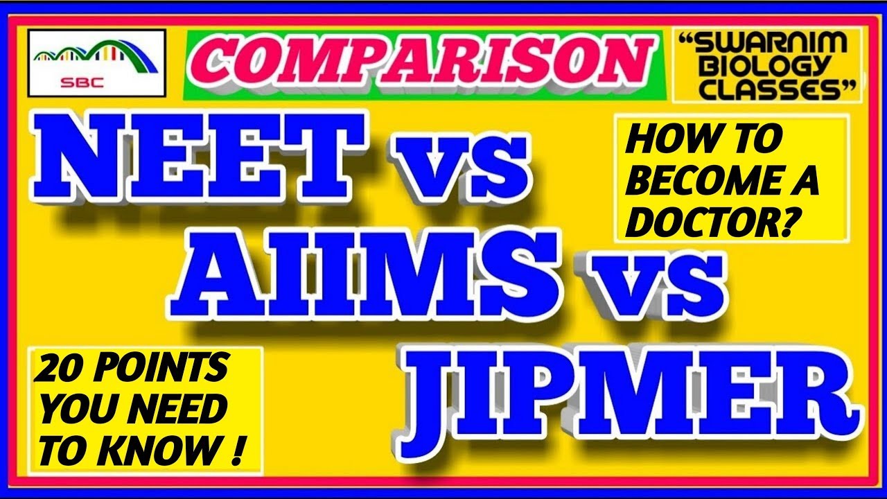 NEET vs AIIMS vs JIPMER IN 2020| HOW TO BECOME A DOCTOR IN 2020? COMPARISON B/W NEET, AIIMS & JIPMER