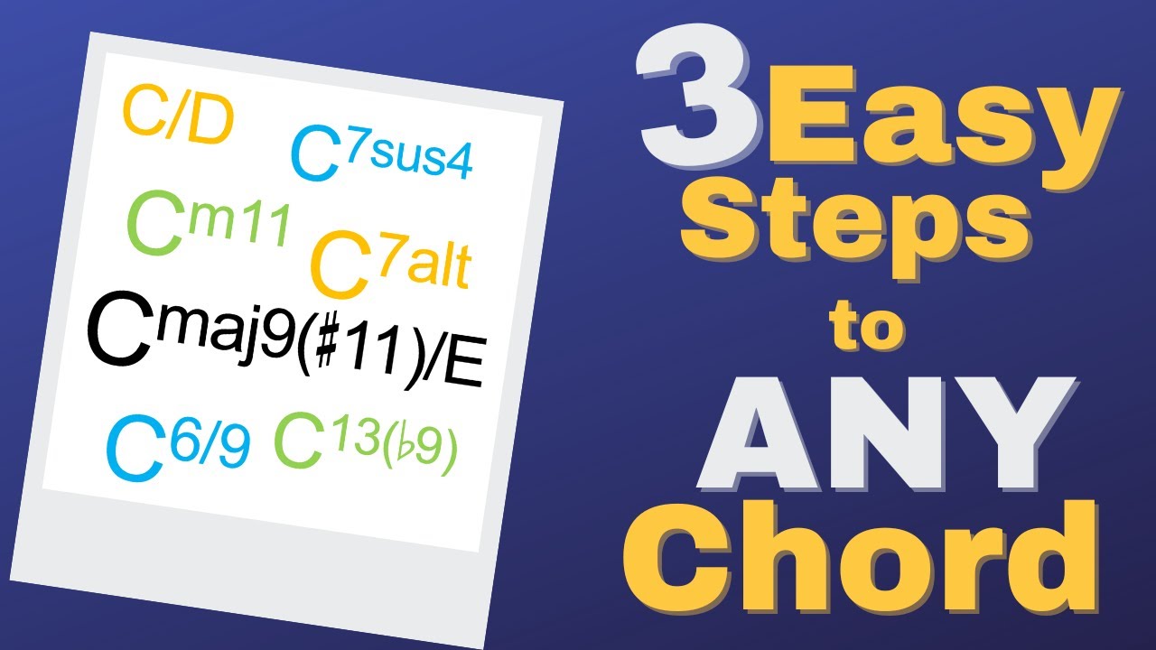 Find the Notes to ANY Chord – FREE Chord Formula Guide PDF