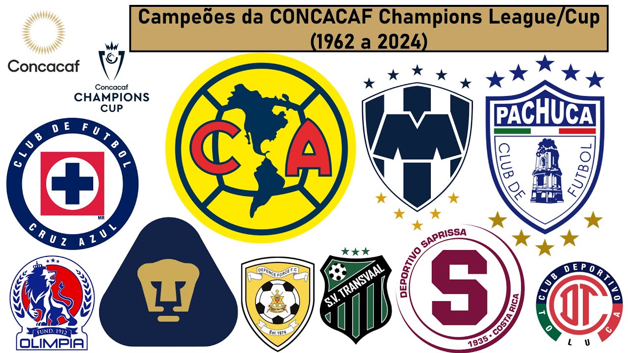 Campeões da CONCACAF Champions League/Cup (1962 a 2024)