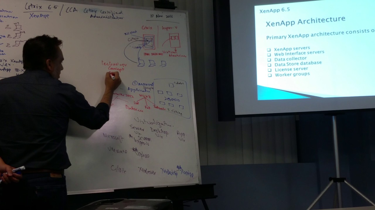 Citrix XenApp 6.5/7.6 - Part 3 - chapter 1 - introduction to Citrix XenApp 6.5