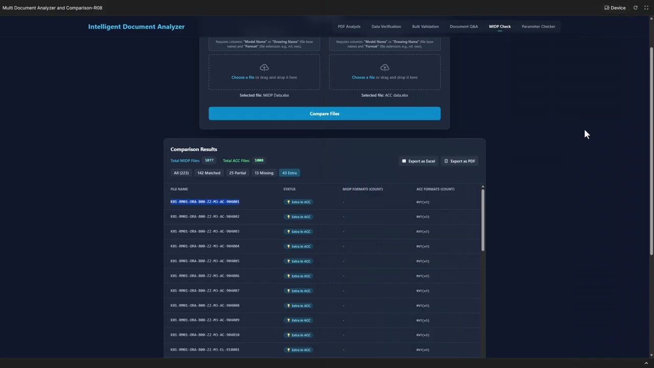 BIM QA/QC Using AI – Fast & Accurate