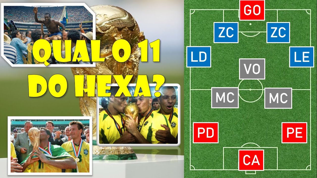 Como ANCELOTTI deve escalar o BRASIL na COPA de 2026?