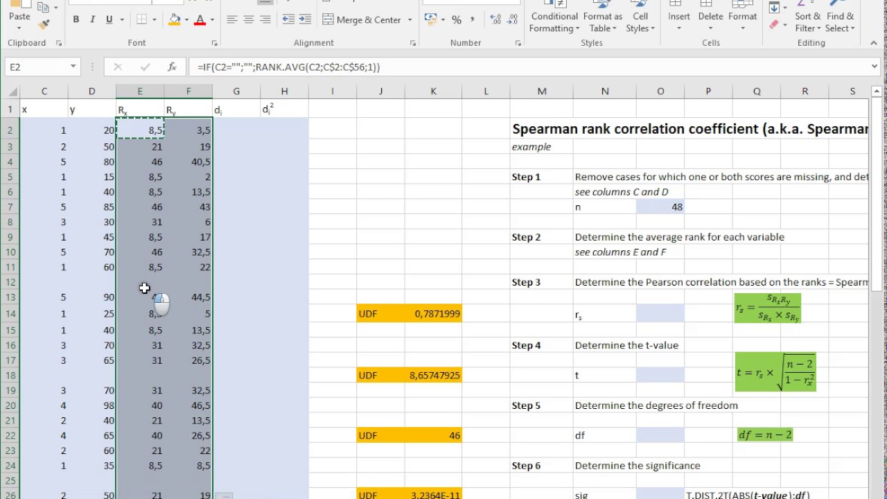 Excel - Spearman rho (rank correlation) including significance (p-value)