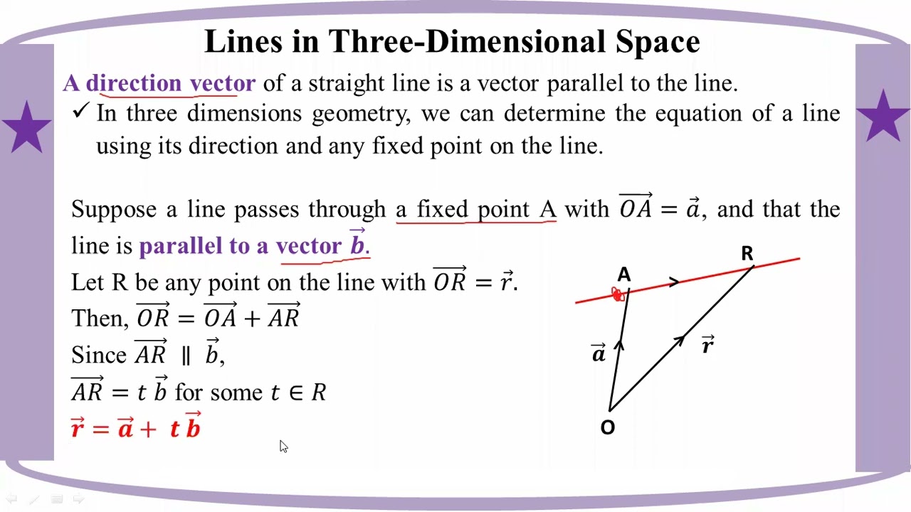 # Grade 12 Math (ch 4) Lines in 3-D space