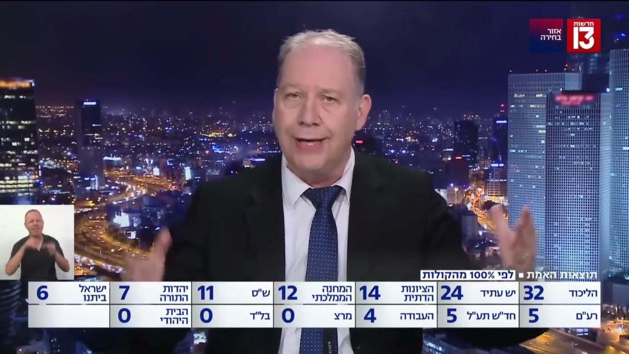 עו