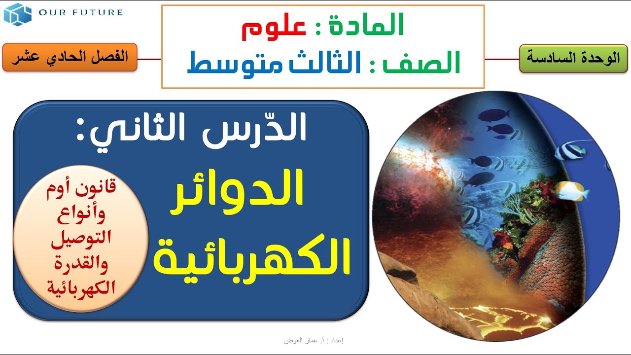 الدوائر الكهربائية - علوم ثالث متوسط