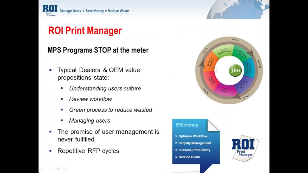 The value of ROI Print Manager for your Dealership