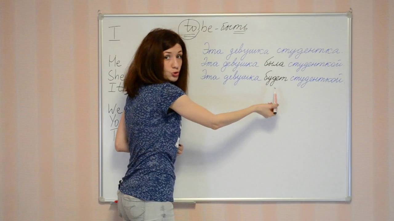 Глагол to be. Английская грамматика. Видеоуроки Myefe.