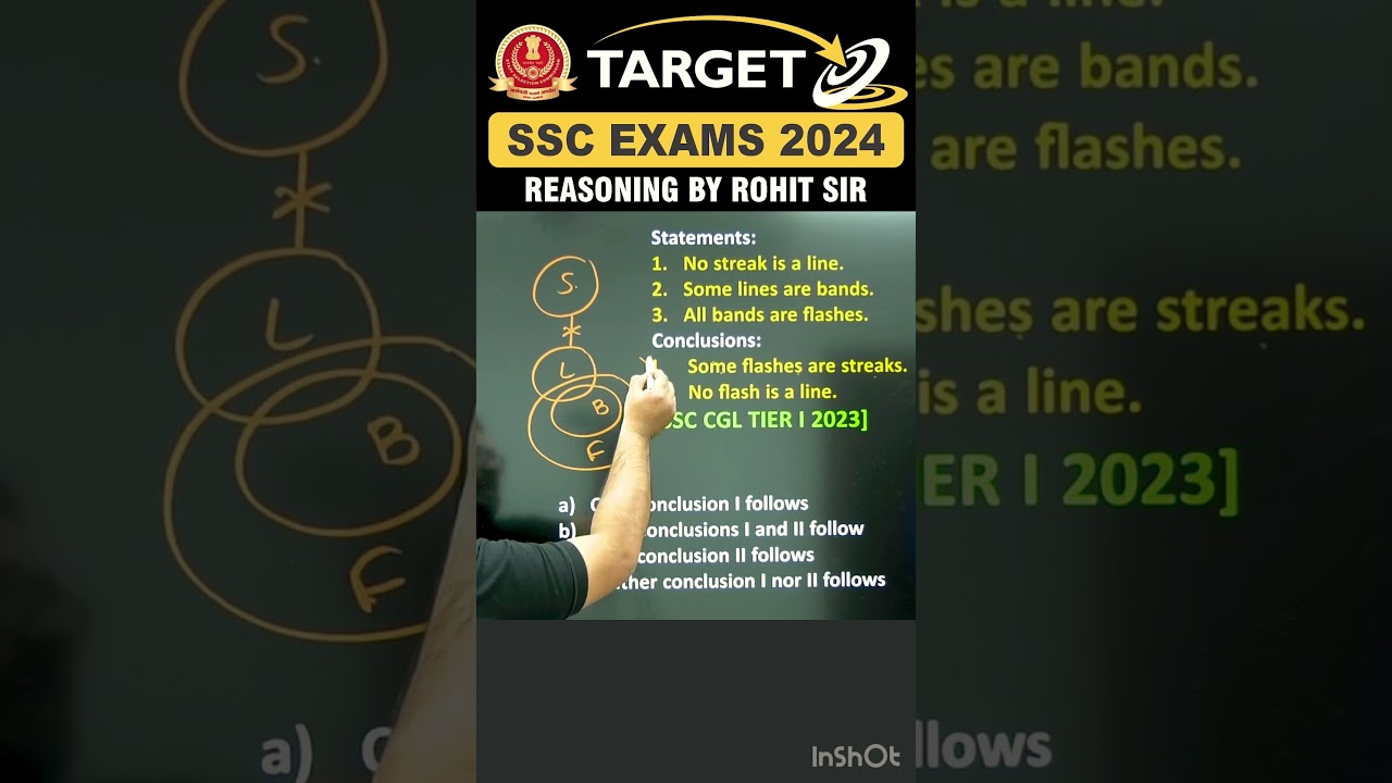 🔥SYLLOGISM TRICKS | REASONING BY ROHIT SIR | #ssc #ssccgl #sscchsl #reasoning #radianmensa #shorts