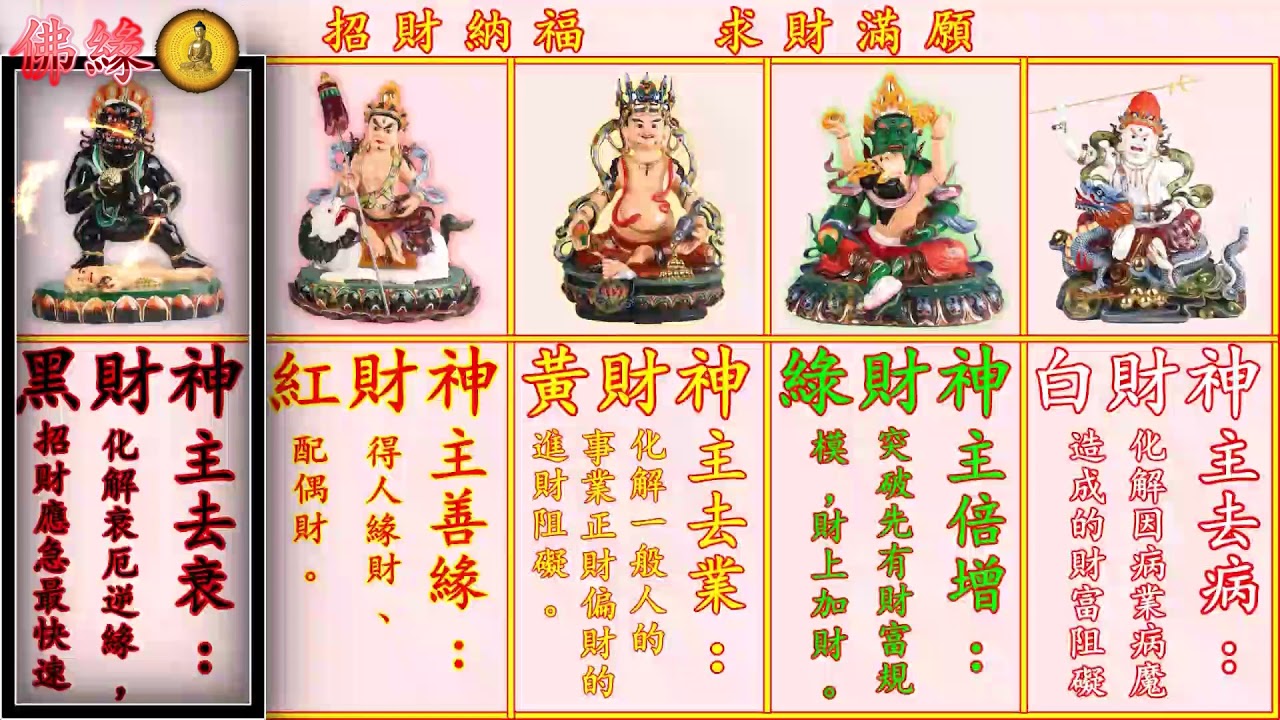 五財神咒   招財納福，求財滿願 , 宏圖大展 , 財運滾滾來 ， 仏教の経典を共有する、計り知れないメリット🙏🙏🙏