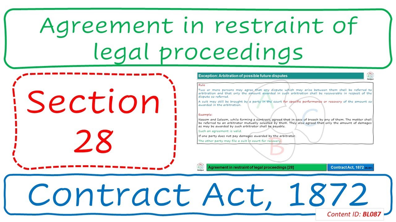 Section 28 Agreement in restraint of legal proceedings | Contract Act, 1872 (BL087)