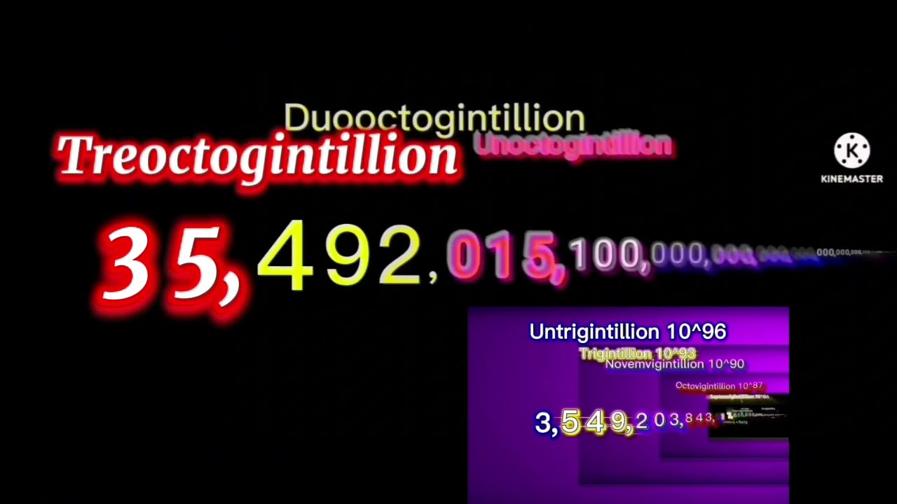 (most viewed) 0 to 1 Nonagintillion 4/10