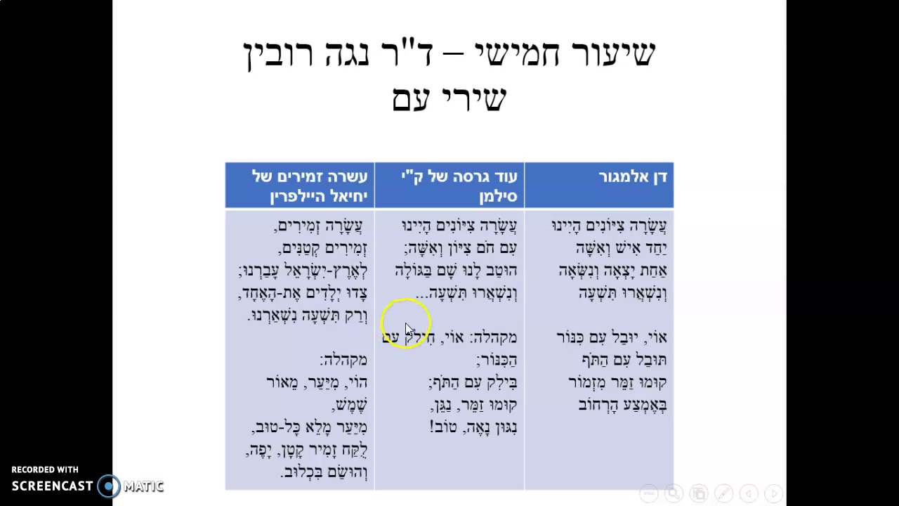 שיר עם - 2
