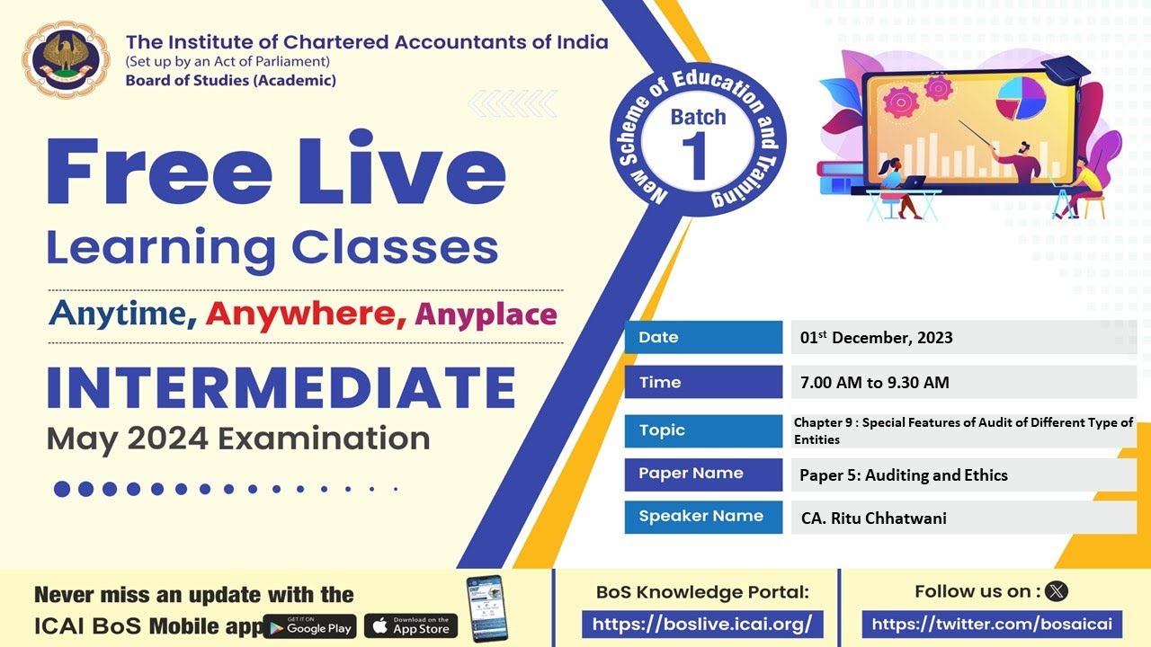 Intermediate Paper 5:A&E | Topic: Ch-9: Special Features of Audit of...| Session 1 | 01 Dec, 2023