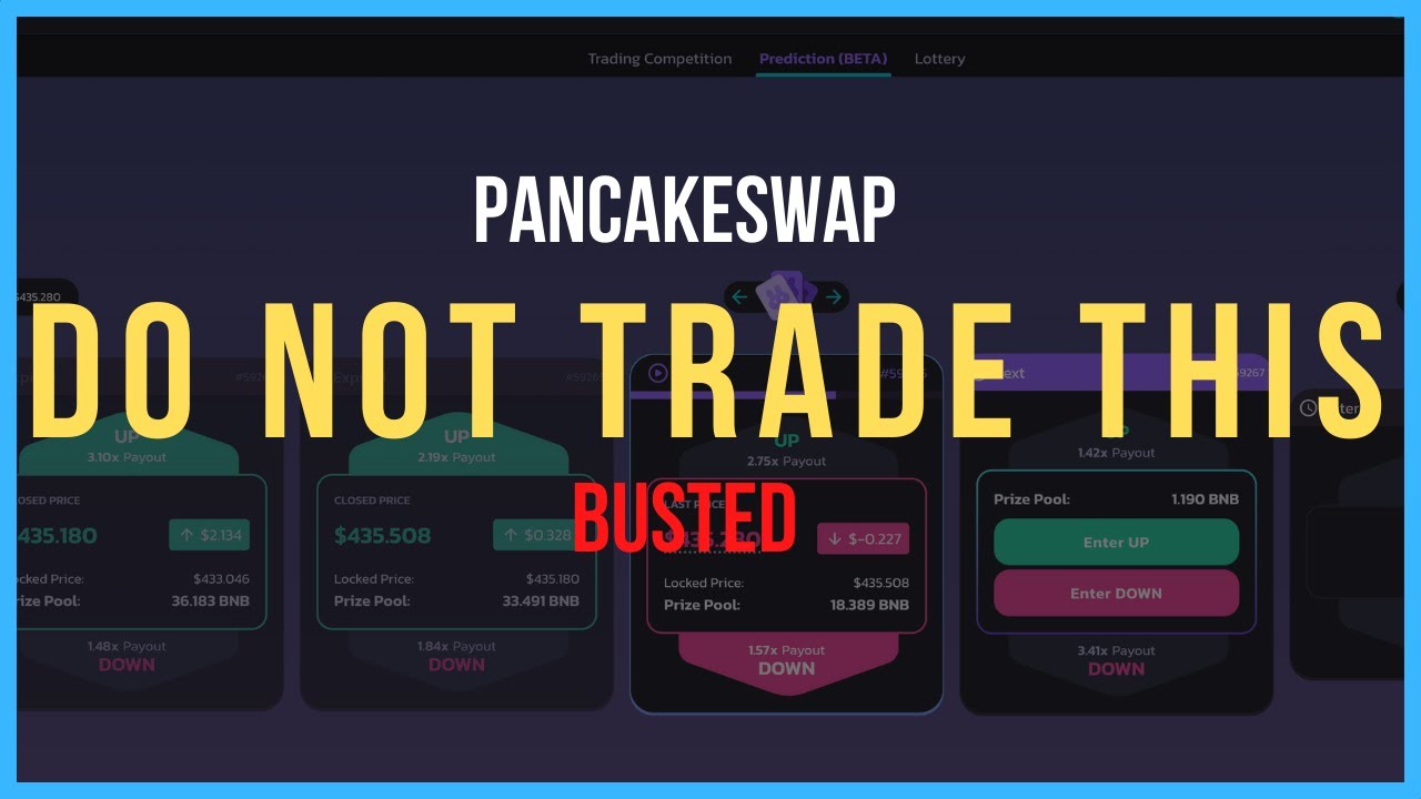 PancakeSwap Predictions Is Pure Gambling - Statistical Arbitrage Will Not Work