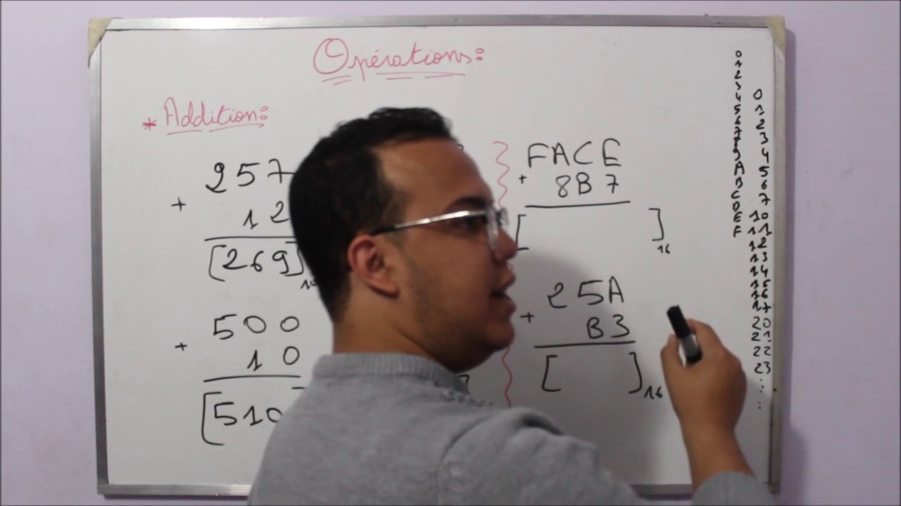 4 Math appliqué B Darija : système de numération - Les Opérations - Addition  (+)