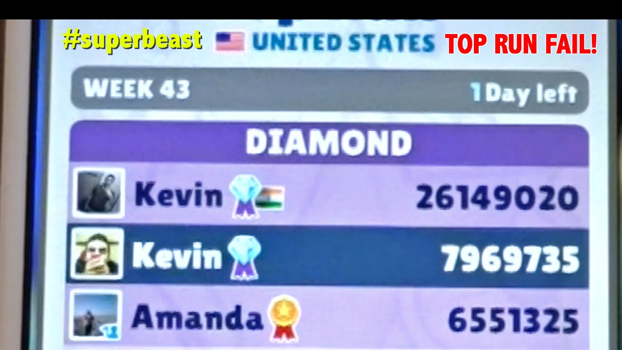 Top Run Contest on Subway Surfers! Super Beast!