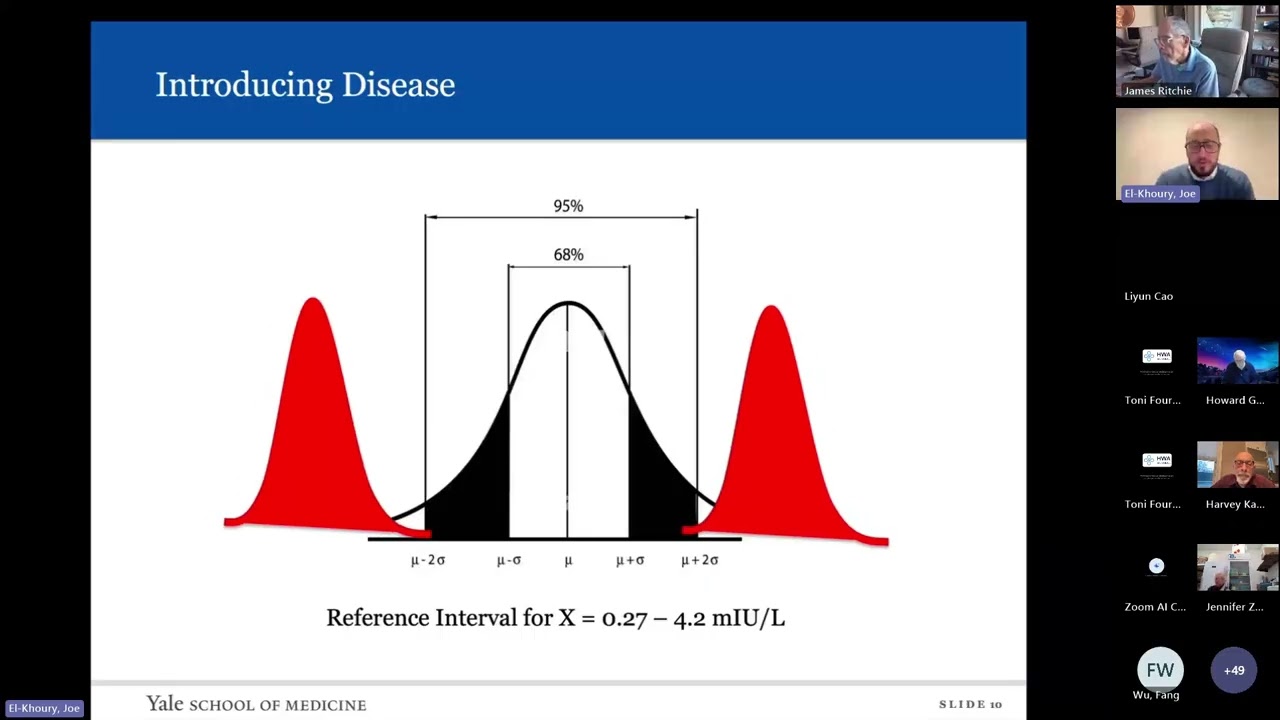A Comedy of Laboratory Errors: Cases Highlighting the Impact of Errors Rooted in Laboratory Medicine