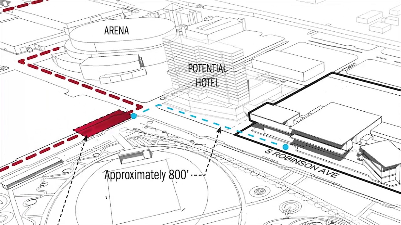 Designing the new OKC convention center | Design Process (2016-06-08)