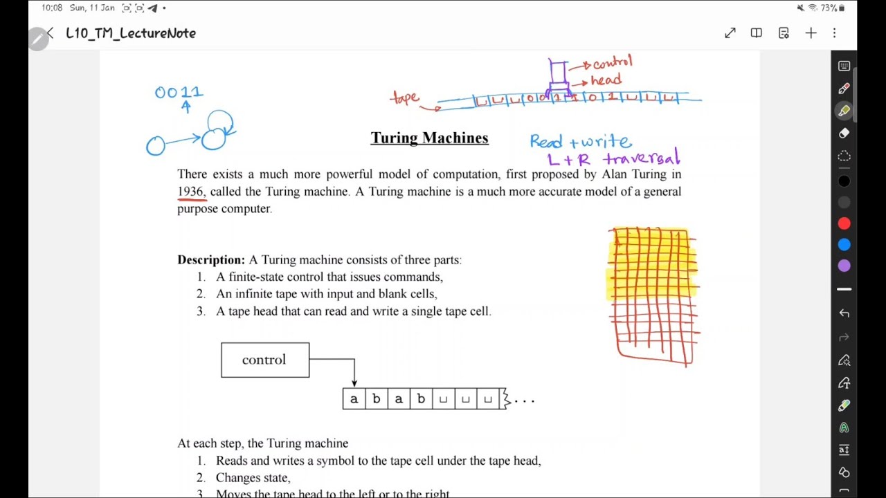 Turing Machine (CSE331 Automata and Computability)