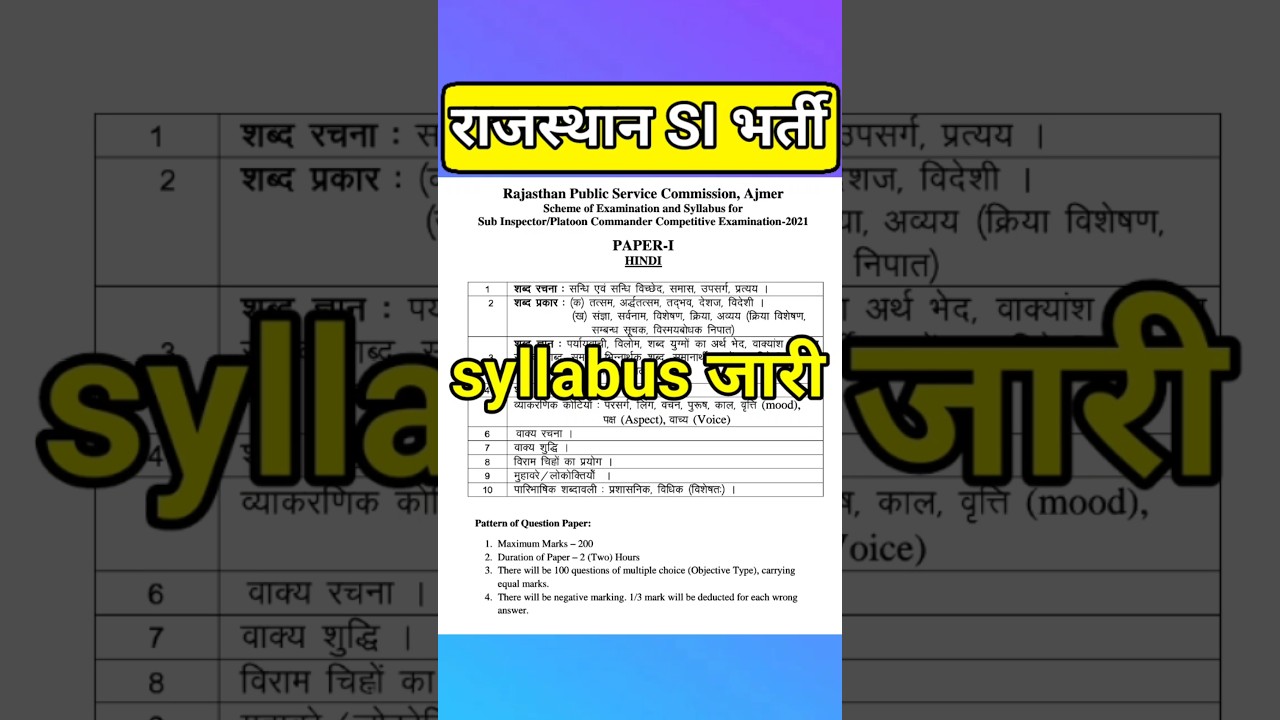 Rajasthan SI New Vacancy 2025 I Raj Sub Inspector Syllabus, Exam Pattern 2025#vacancy #si #shorts