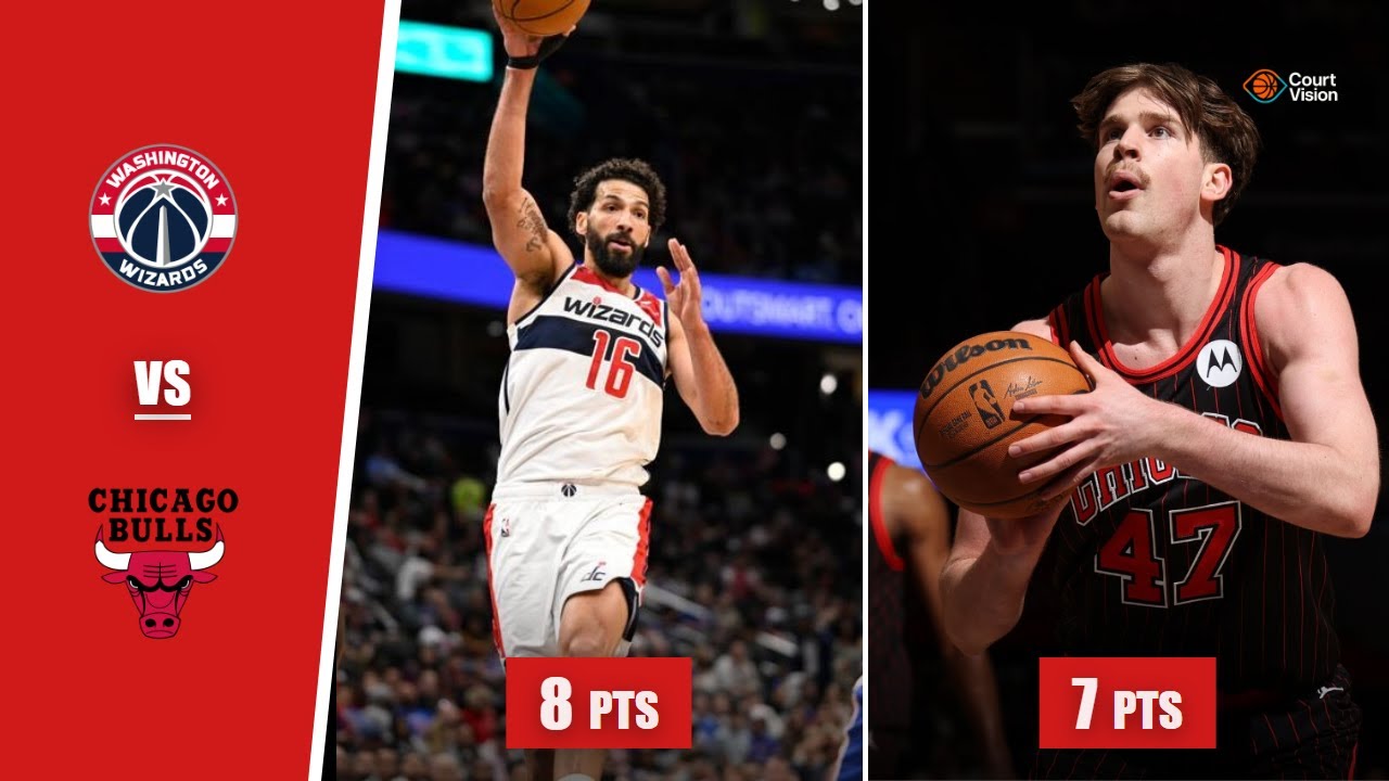 Duel - Anthony Gill vs Lachlan Olbrich - 2025-26 Regular Season