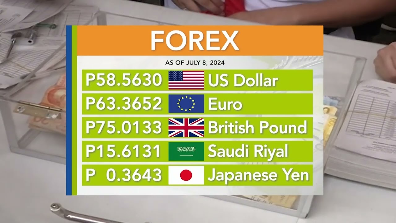 One Western Visayas: Foreign exchange rate July 8, 2024