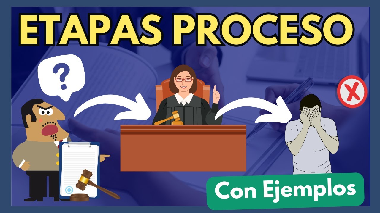 🔵  Las Etapas del Proceso Civil: TODO lo que debes conocer.