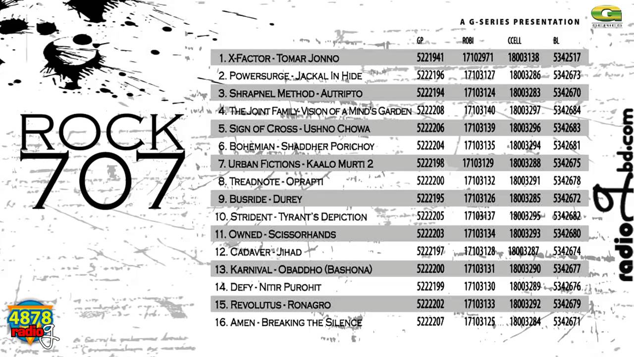 Rock 707 | Iqbal Asif Jewel | Full Album | Audio Jukebox